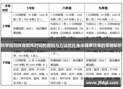 科学规划体育锻炼时间的原则与方法优化身体健康效果的策略解析