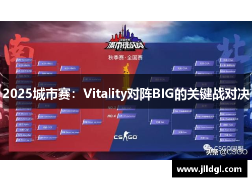 2025城市赛：Vitality对阵BIG的关键战对决